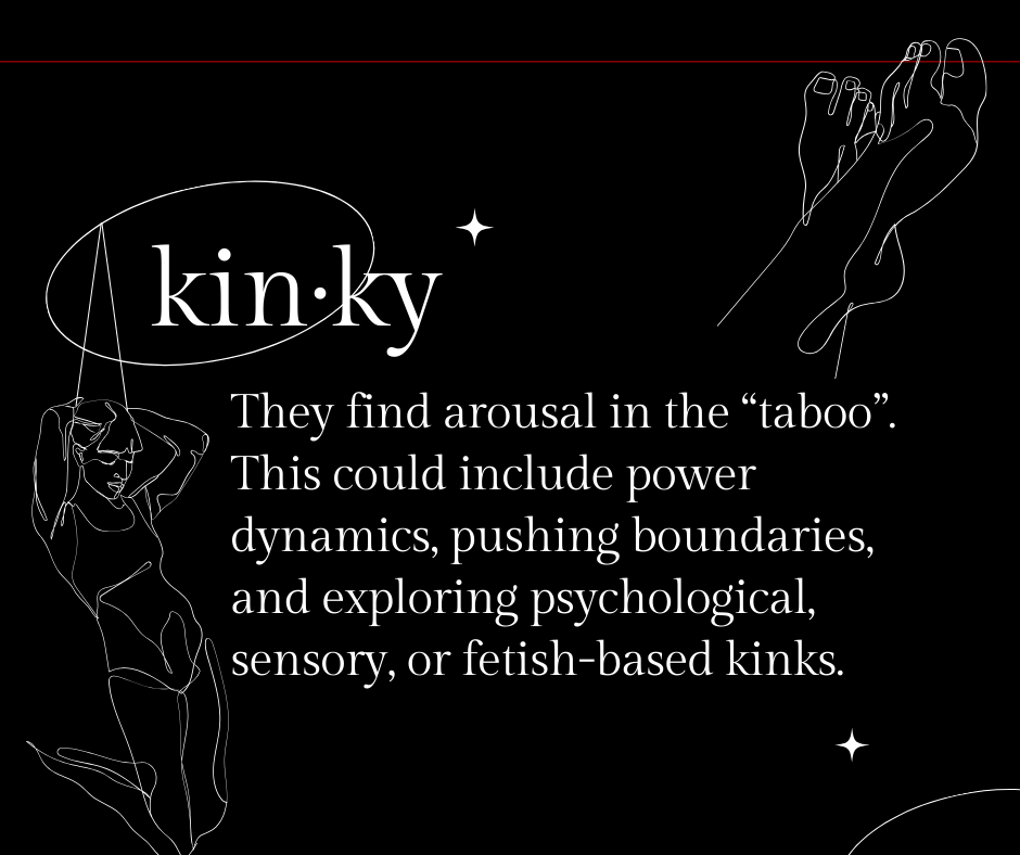 Line art of feet and a woman tied up. This shows the definition of the Kinky Erotic Blueprint Type “They find arousal in the ‘taboo’. This could include power dynamics, pushing boundaries, and exploring…kinks.” 