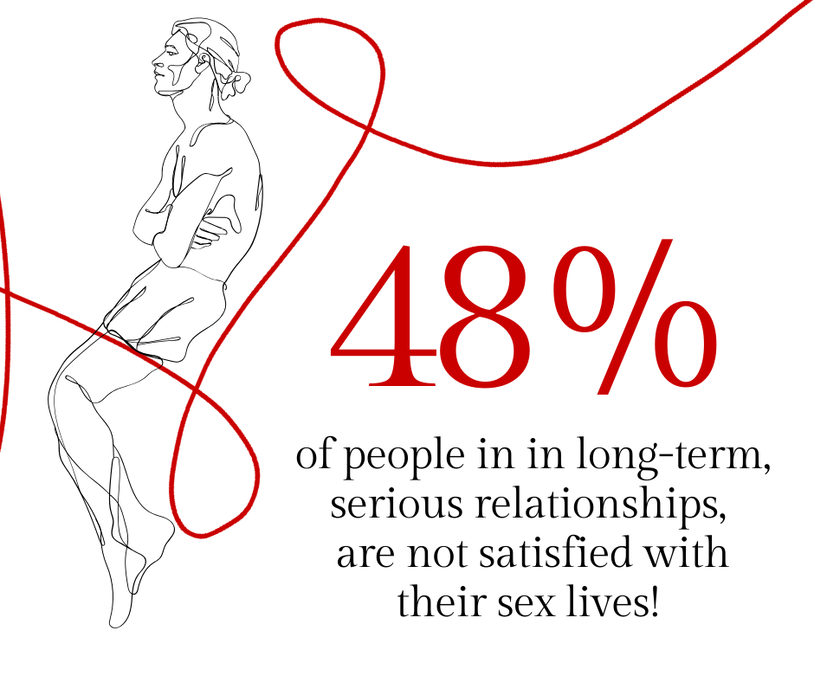 48% of people in long-term serious relationships are not satisfied with sex. Line art of man in boxers crosses arms. His body-language says he’s disappointed. 